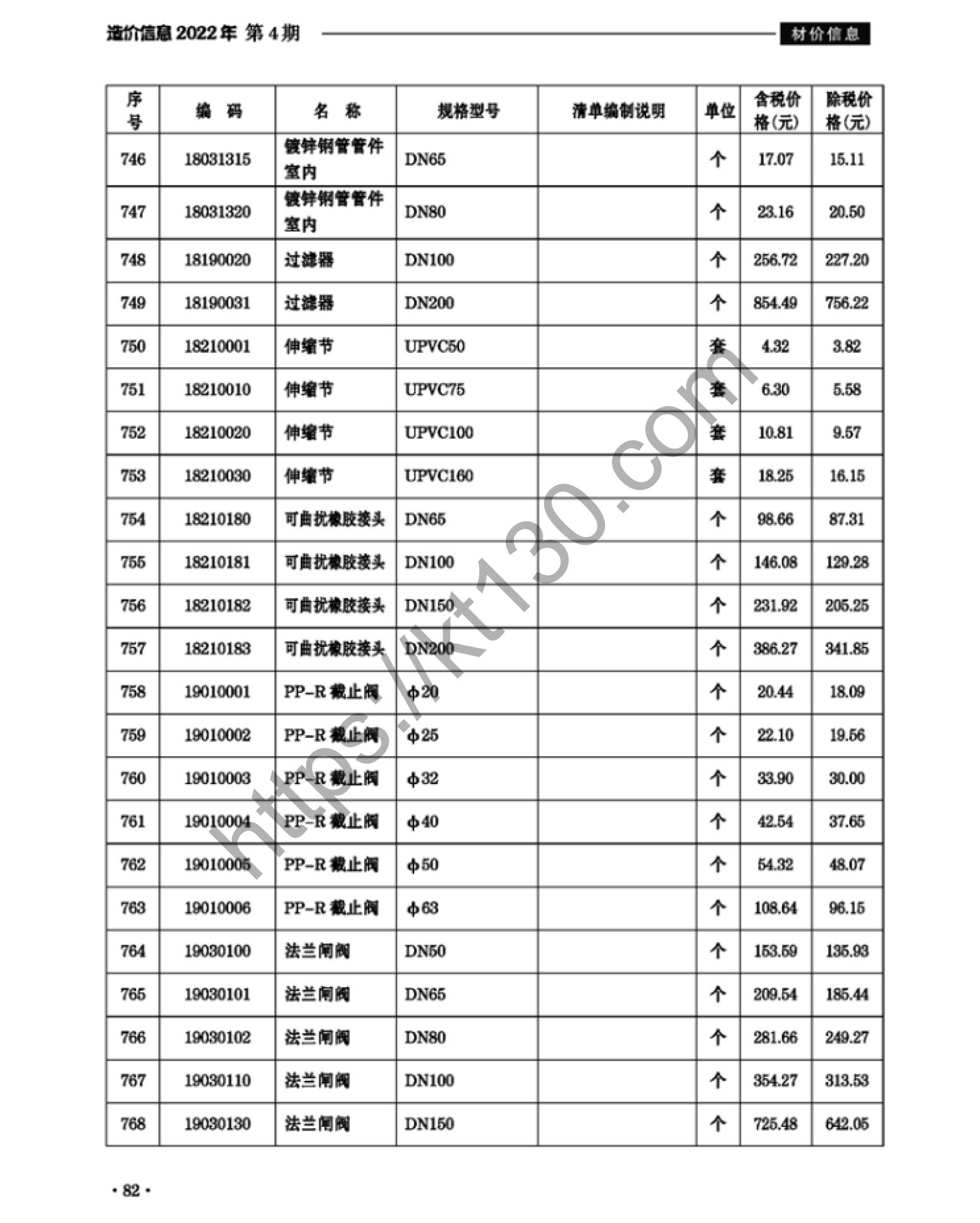 滁州市2022年4月建筑材料价_管件_38016